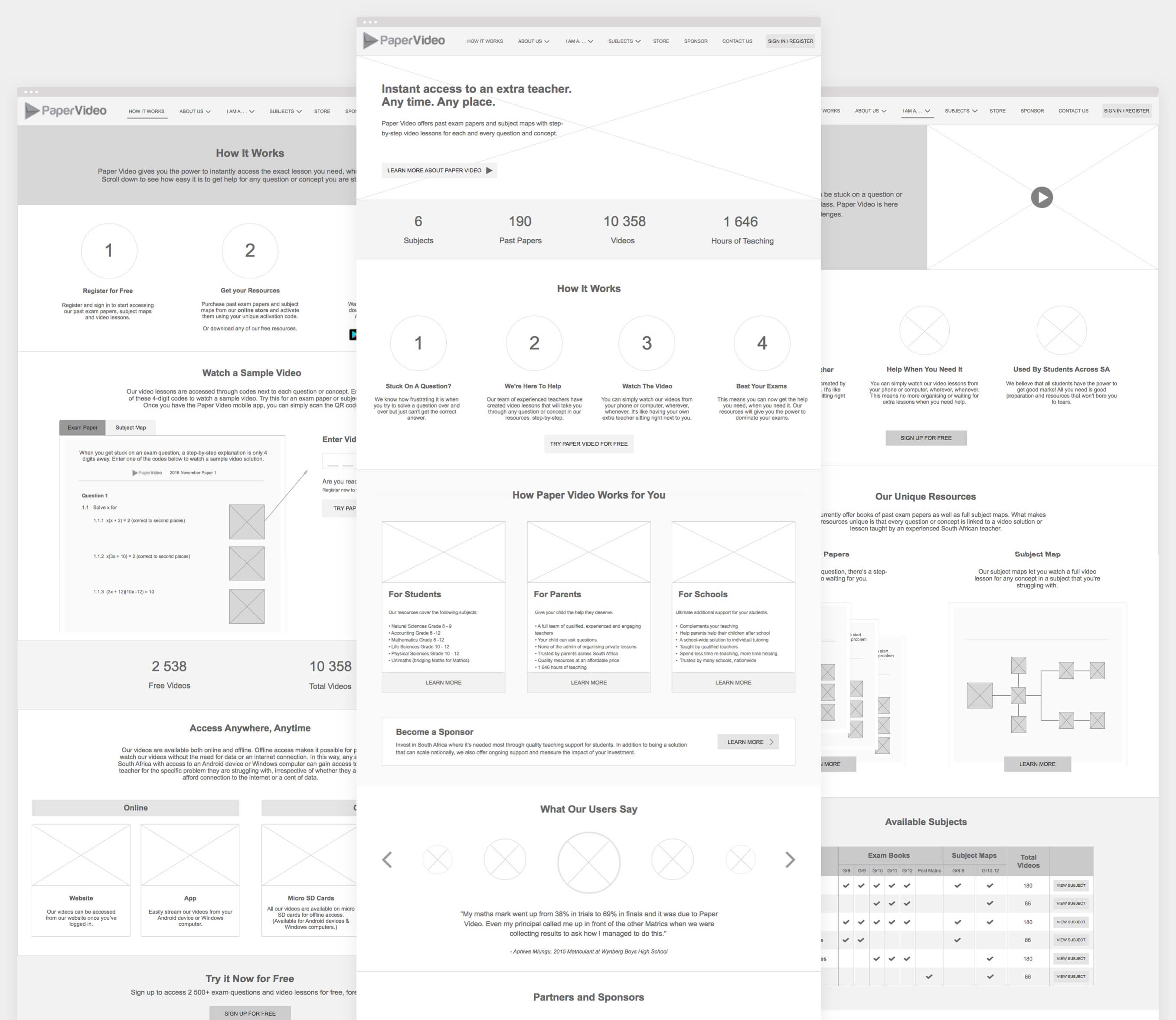 High fidelity wireframes of PaperVideo site